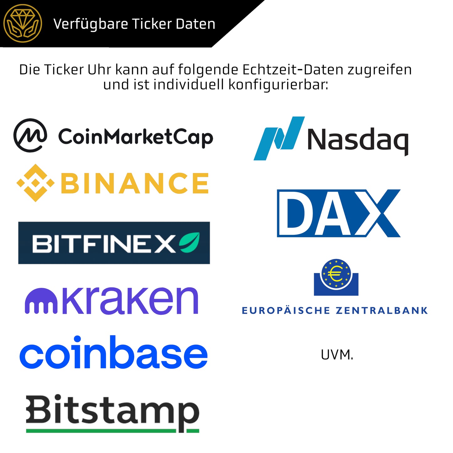 Bitcoin Ticker Uhr (gelb)