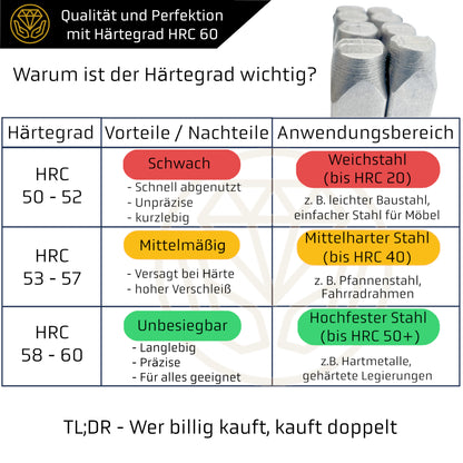 IRON HODL Stanzwerkzeug HRC 60, 36 Teile, 4 mm